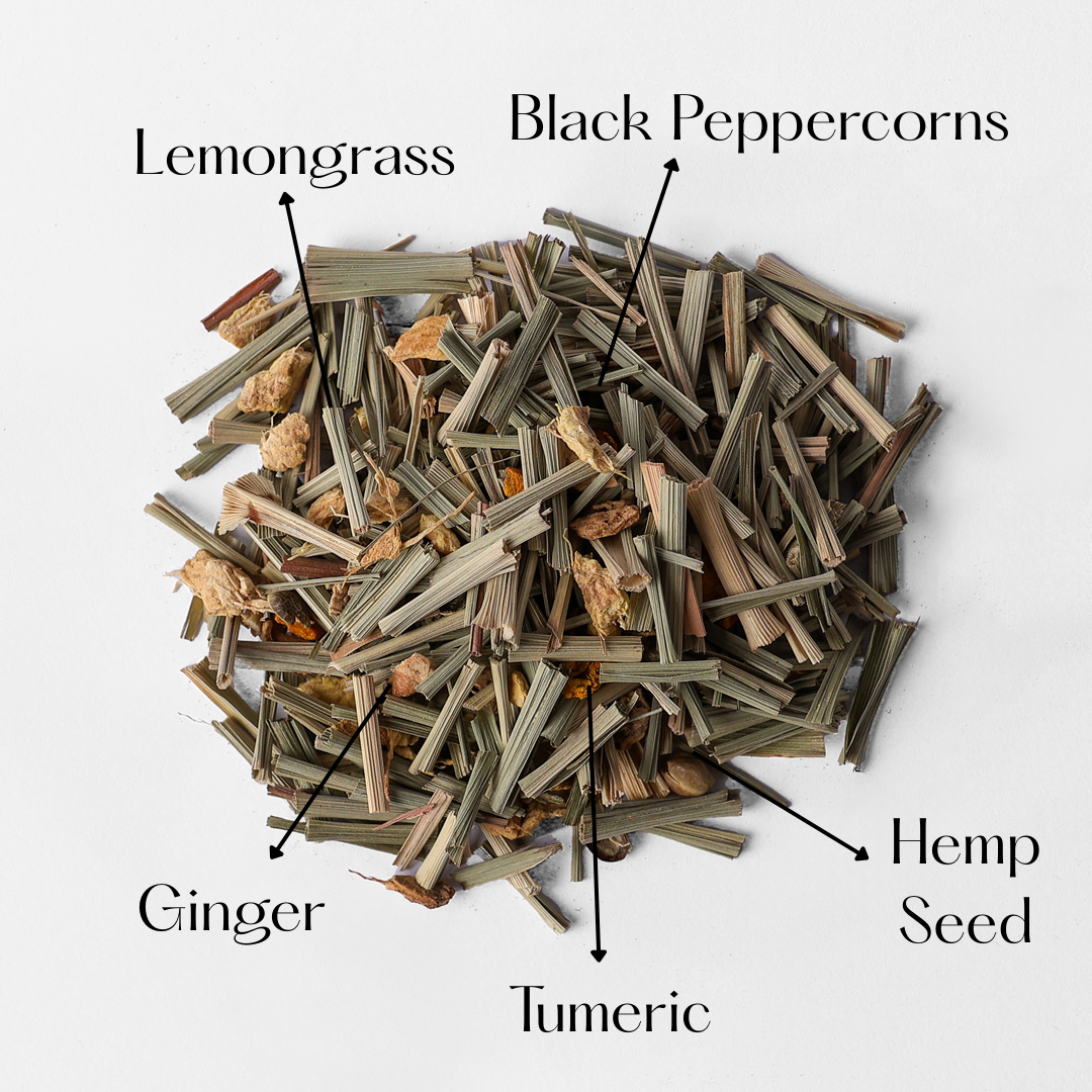 Anti-inflammatory Herbal Tea